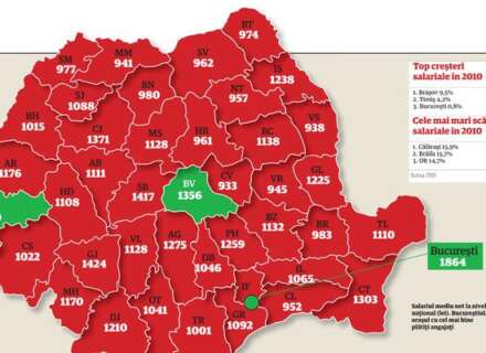 135-440x320 Harta salariilor din România. Judeţele în care se câştigă mai bine decât în 2009