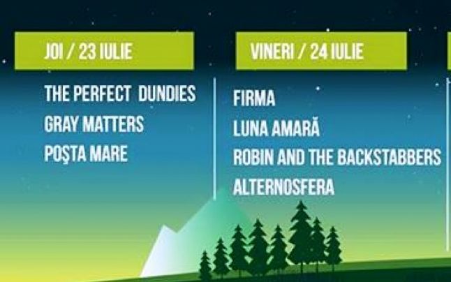1 Tot ce trebuie să ştiţi despre concertele Padina Fest. Program complet!